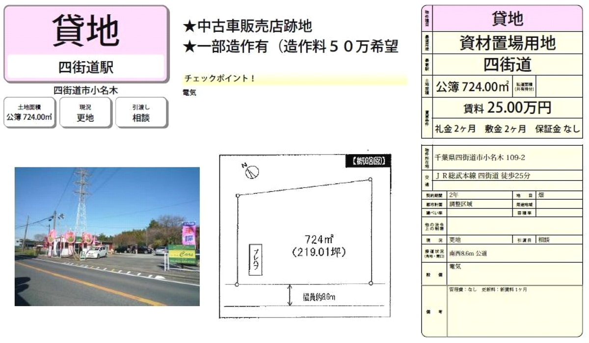 貸工場 貸倉庫 貸地 四街道市小名木109 2の貸し倉庫 貸し工場はテナントｎｅｗｓ