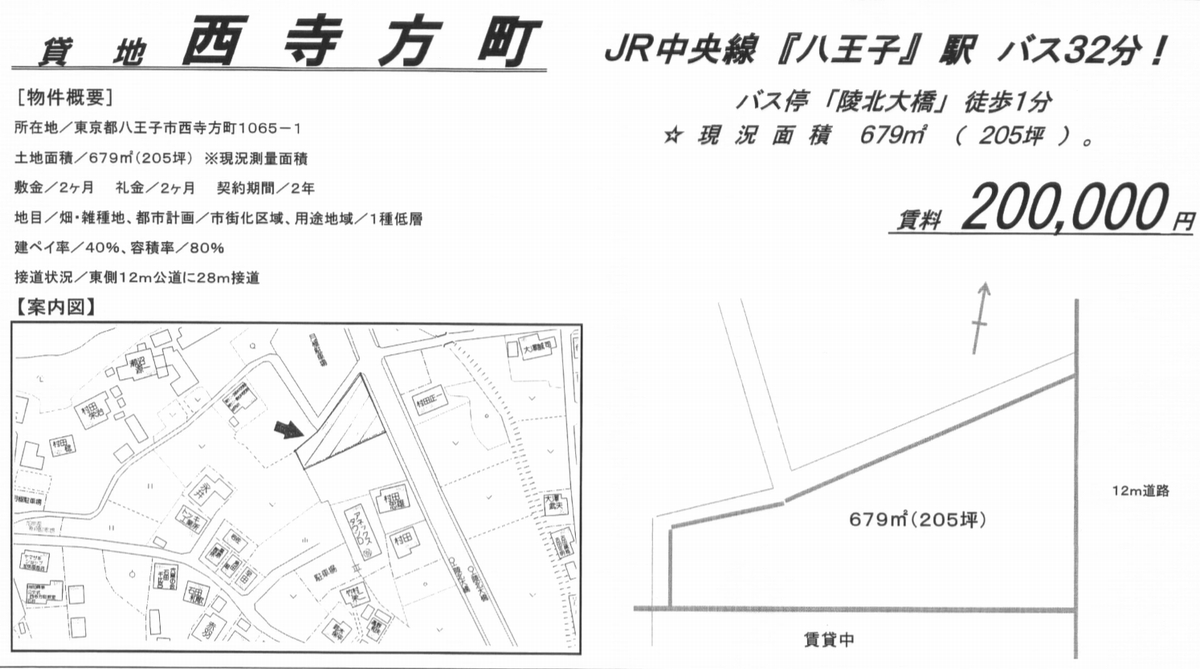 元八王子二丁目から西寺方まで自転車