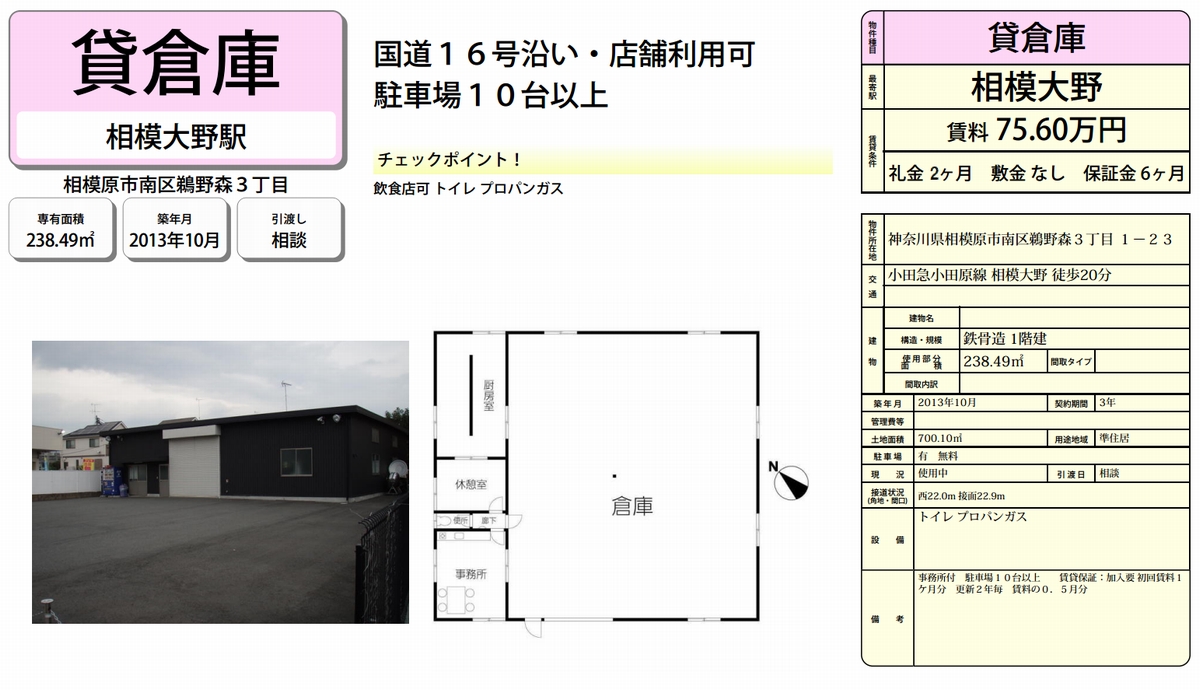 相模原市南区鵜野森3-1-23(相模大野)の貸倉庫・貸工場・賃貸土地 物件詳細-不動産i-LAND[31575]