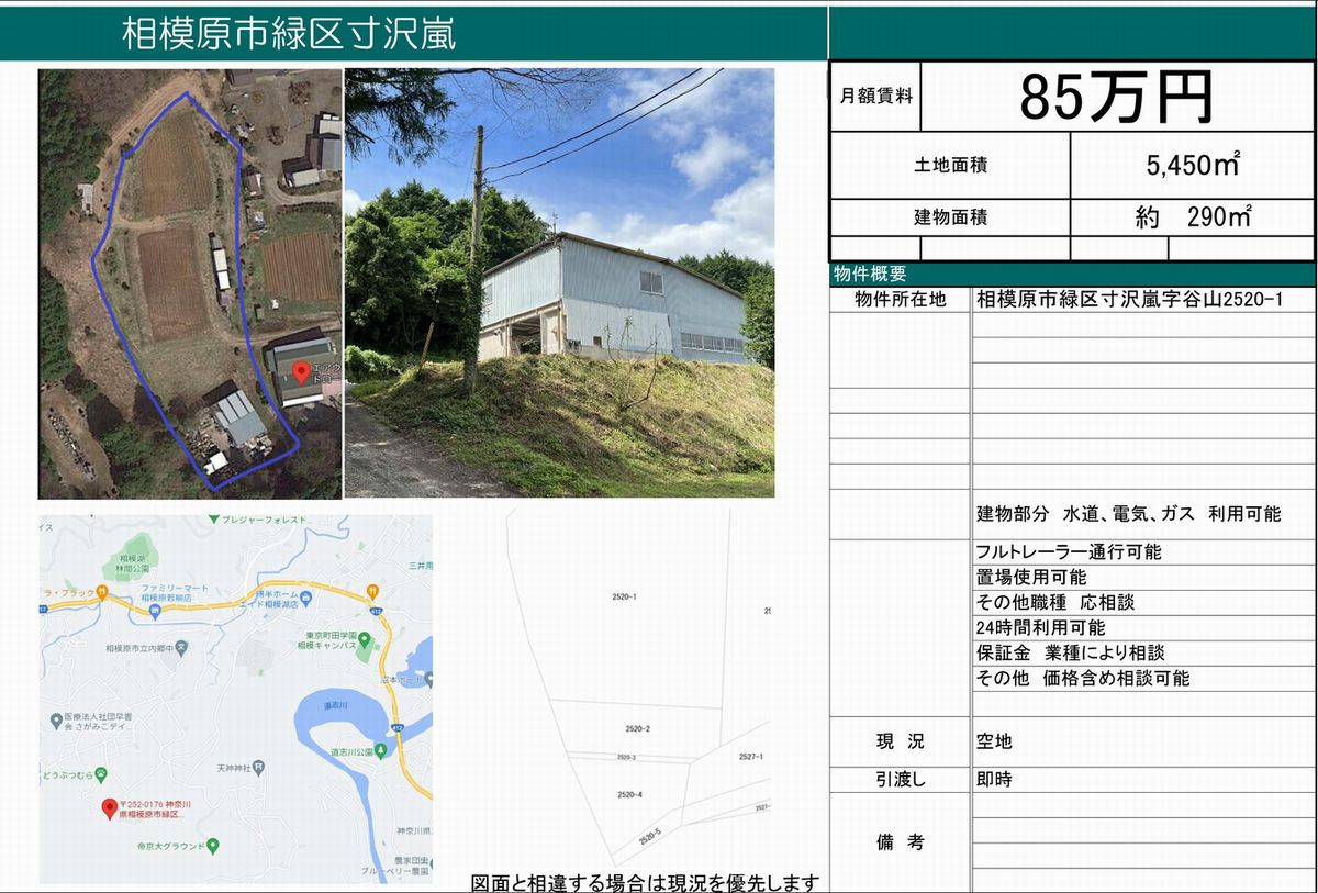 相模原 市 用途 地域