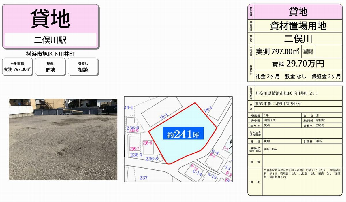 横浜市旭区下川井町21-1(二俣川)の貸倉庫・貸工場・賃貸土地