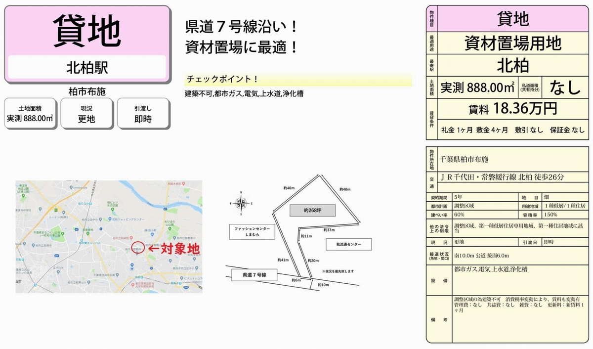 千葉県柏市布施122付近 北柏 貸地の貸し倉庫 工場 貸し土地 テナントｓｎａｐ