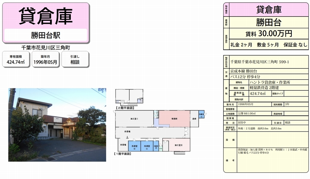 千葉県千葉市花見川区三角町599-1の貸し倉庫・工場・貸し土地の情報[36184]千葉県千葉市花見川区三角町599-1 ハントラ貸倉庫 詳細データ