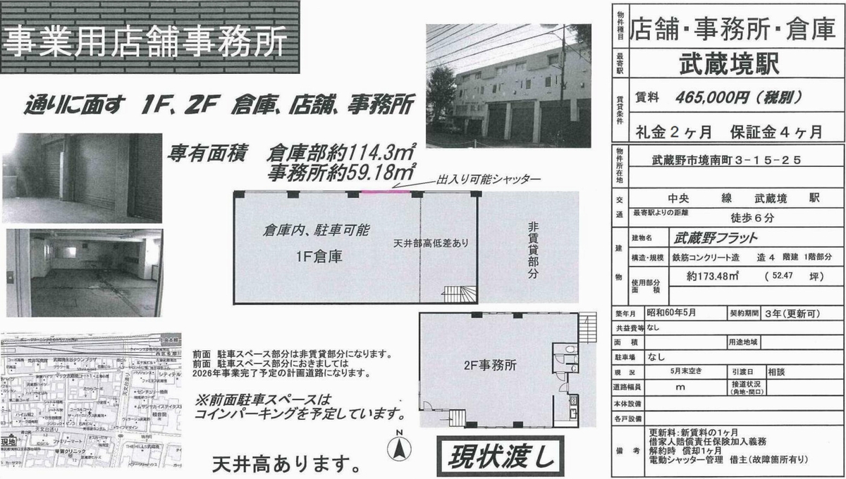 市 境 南町 武蔵野