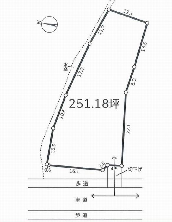 町田市図師町2561 1 小田急多摩センター の貸倉庫 貸工場 賃貸土地 物件詳細 不動産i Land