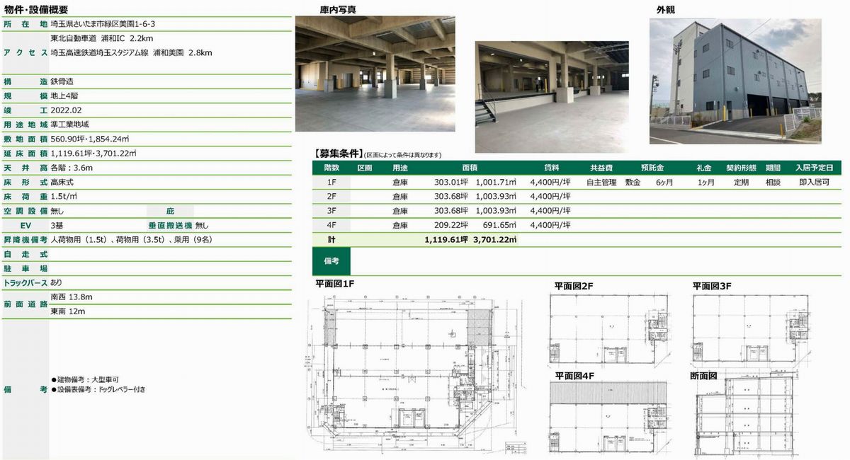 埼玉県さいたま市緑区美園1 6 3 浦和美園 貸倉庫の貸し倉庫 工場 貸し土地 テナントｓｎａｐ